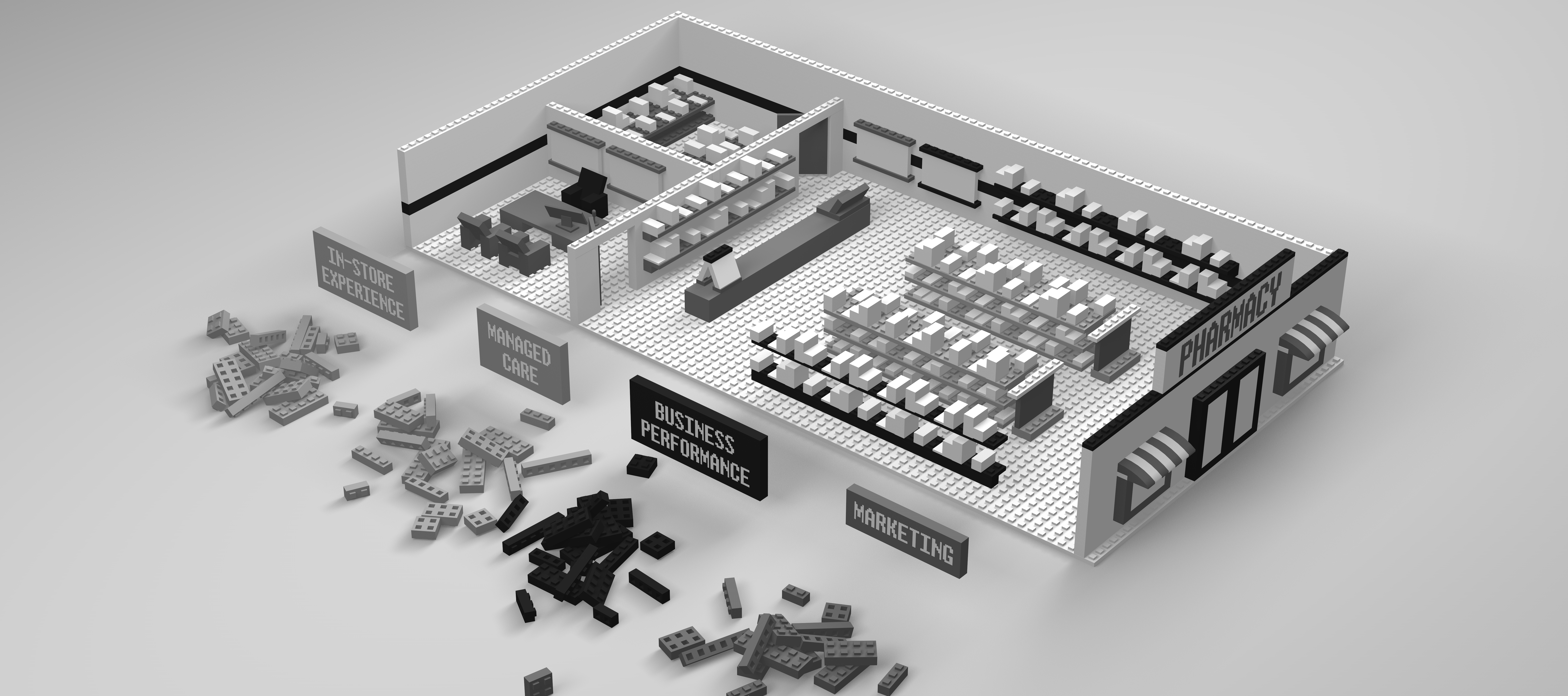 Interactive demonstration of the Good Neighbor Pharmacy value centers